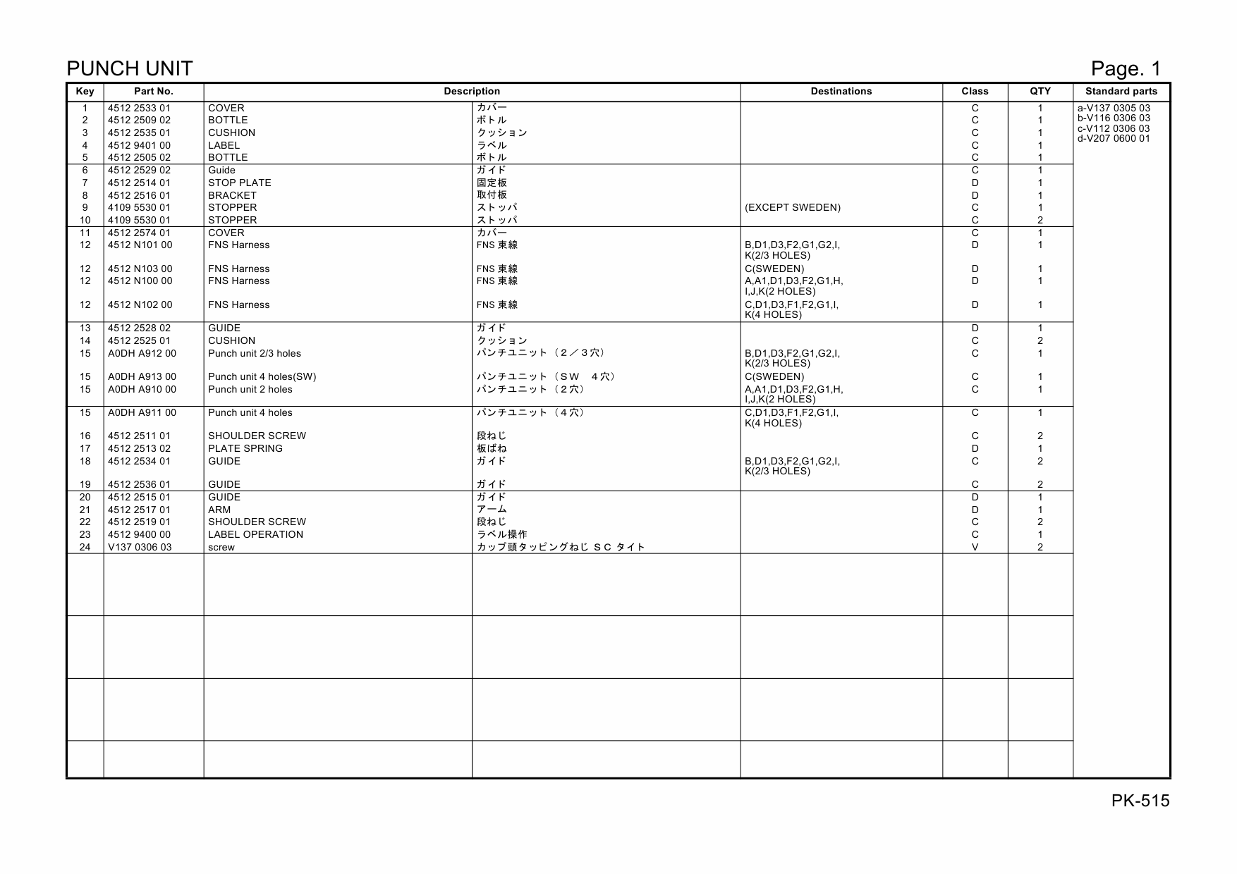 Konica-Minolta Options PK-515 A0DH Parts Manual-6 Konica-Minolta Options PK-515 A0DH Parts Manual-6